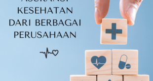 Perbandingan Produk Asuransi Kesehatan dari Berbagai Perusahaan