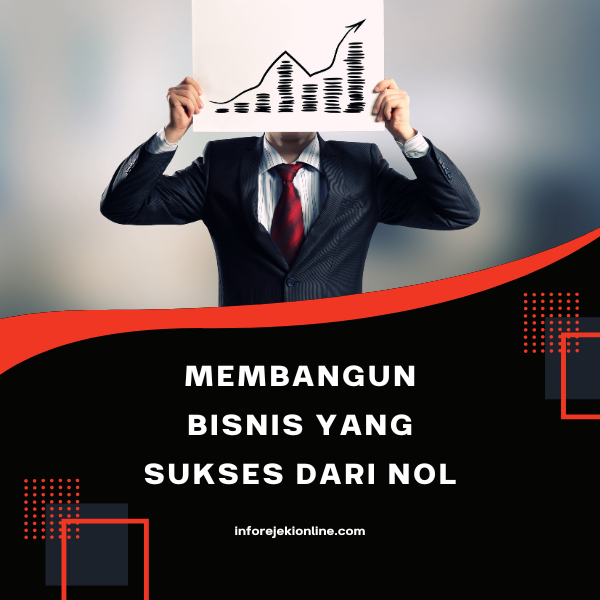 Membangun Bisnis yang Sukses dari Nol